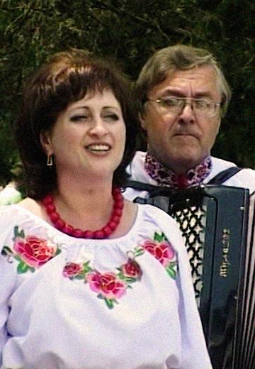 "In the Folk Style": the "Horytsvit" ensemble