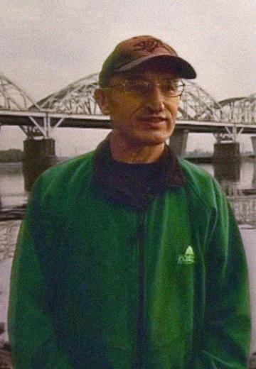 Київські мости