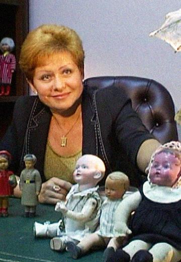 Історія створення іграшок