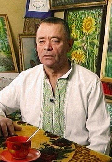 Творчість Ростислава Климишина 