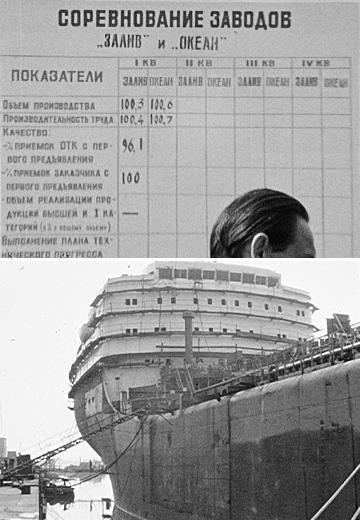 Змагання корабелів: 1976 рік