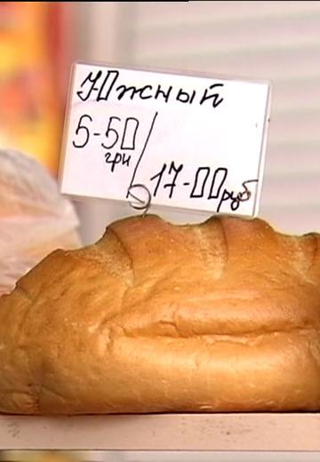 Prices in Crimea after annexation, 2014