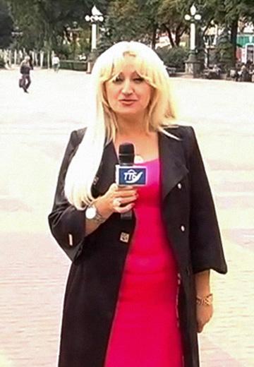Ternopil residents on trust in politicians