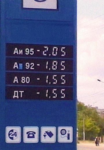 Ціни на бензин в Криму, 2002 рік