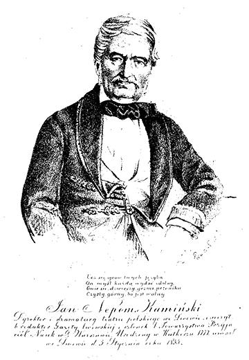 Manuscripts of Jan-Nepomuceni Kaminski