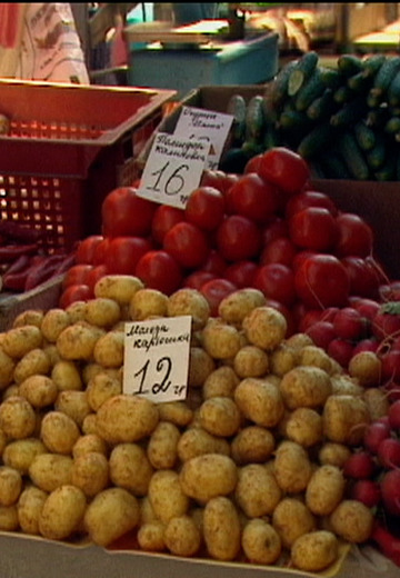 Ціни на ринку, 2008 рік