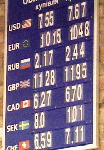 Курс долара та ціни на бензин, 2009 рік